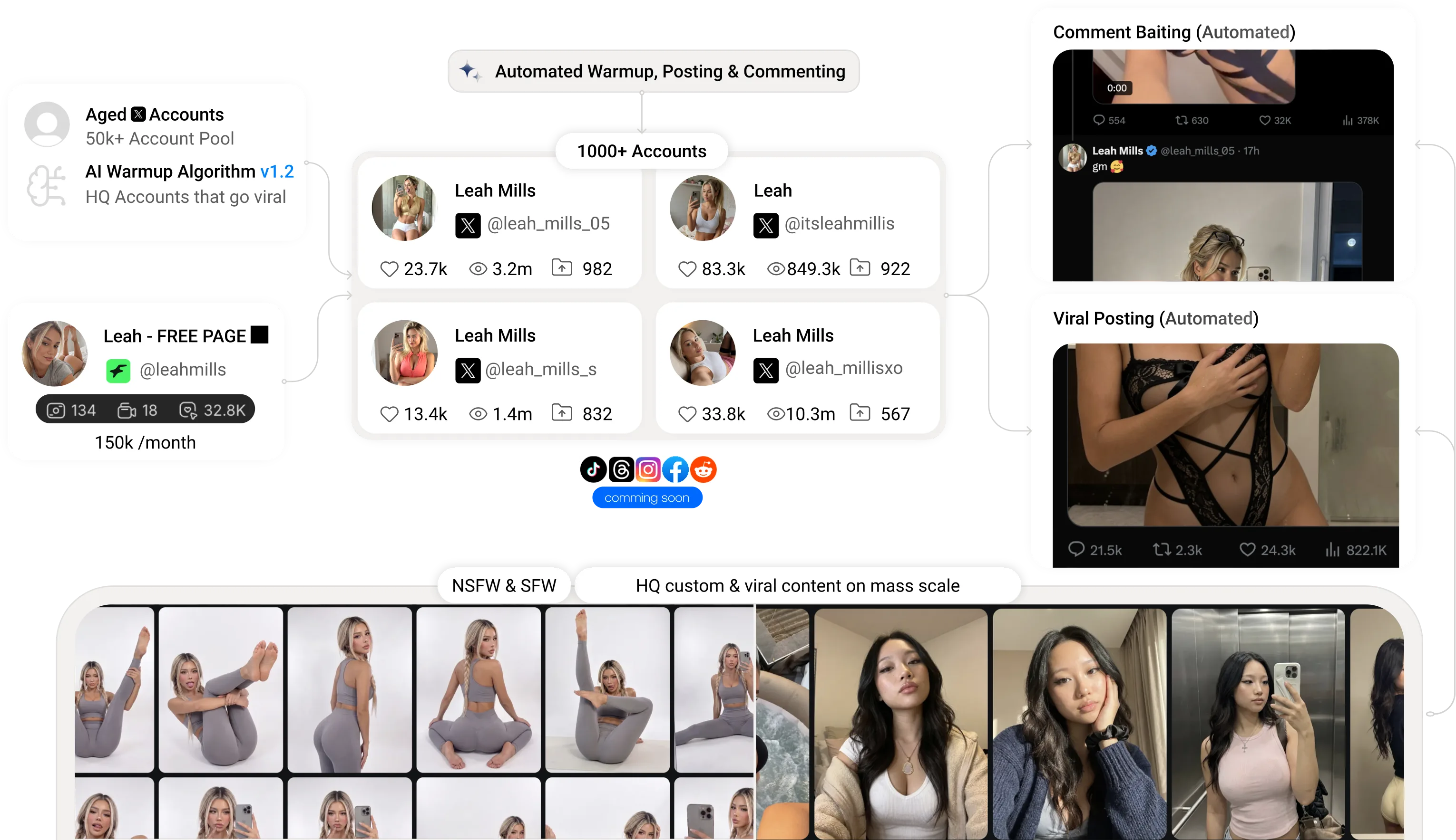 6Nine Marketing